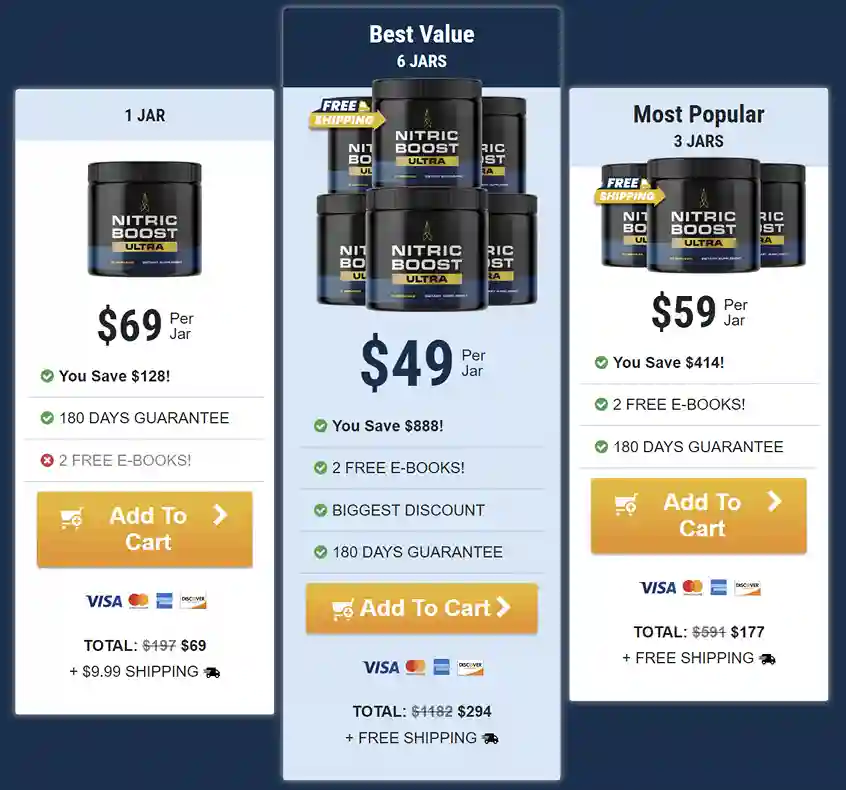 Nitric Boost Ultra price